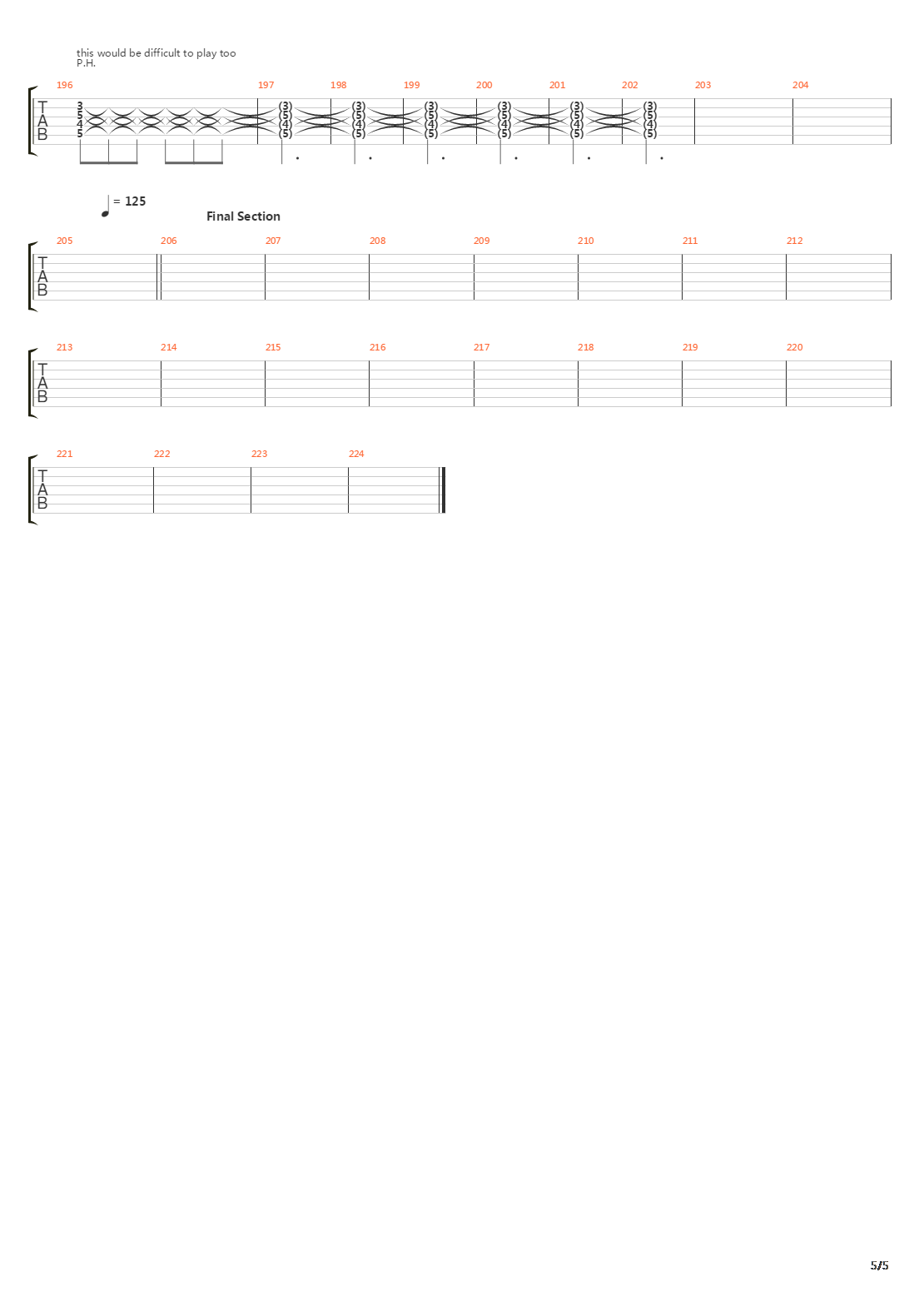 Bixby Canyon Bridge吉他谱