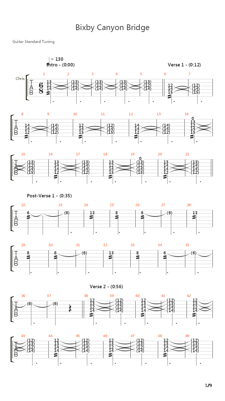 Bixby Canyon Bridge吉他谱