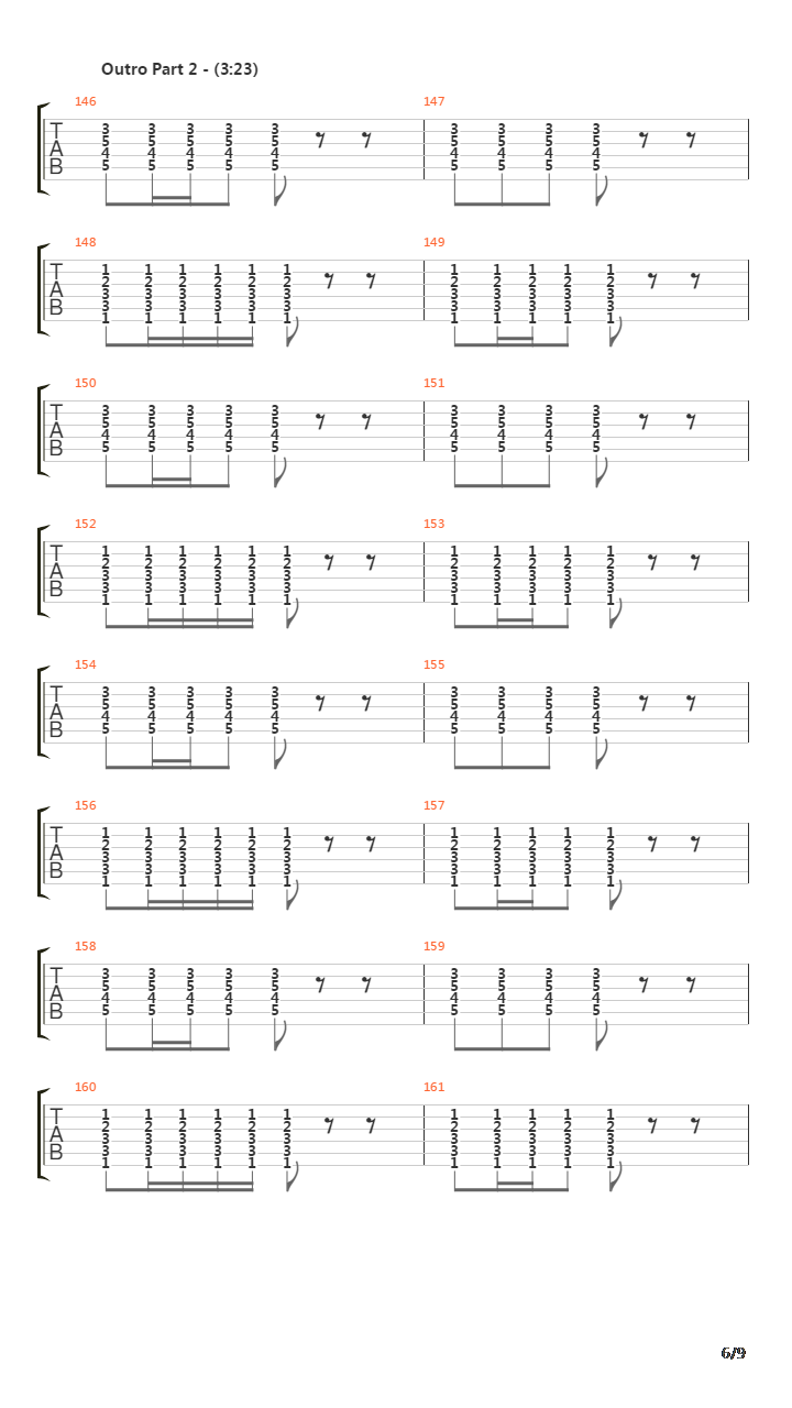 Bixby Canyon Bridge吉他谱