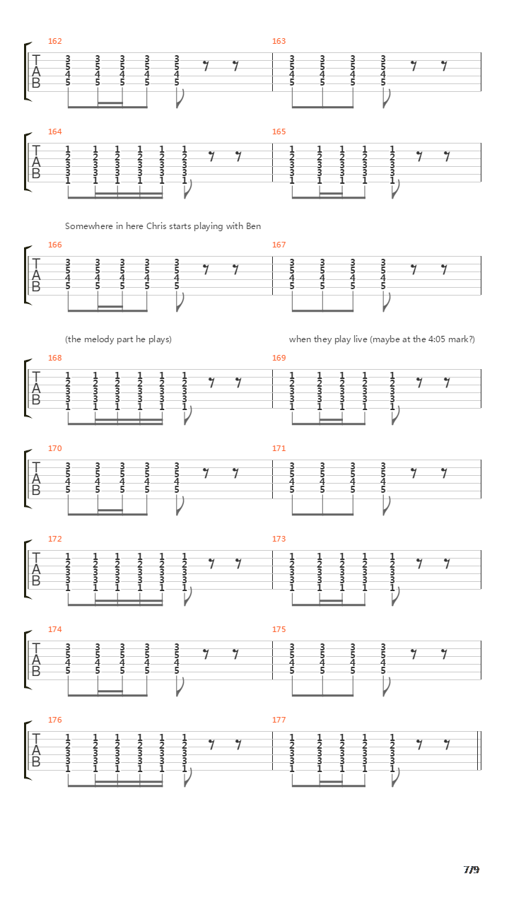 Bixby Canyon Bridge吉他谱