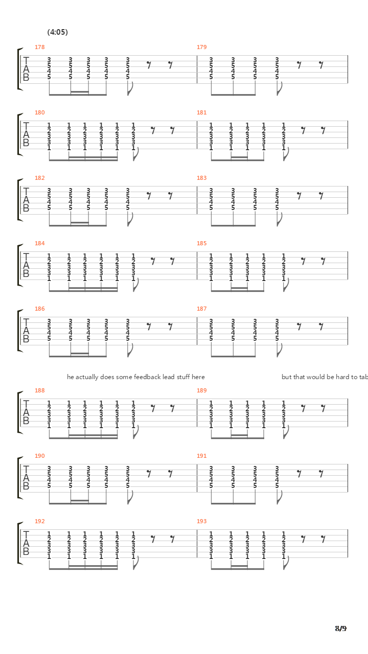 Bixby Canyon Bridge吉他谱