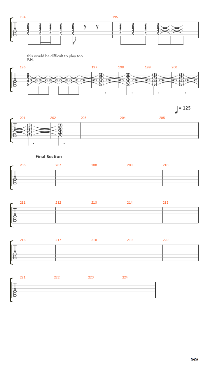 Bixby Canyon Bridge吉他谱