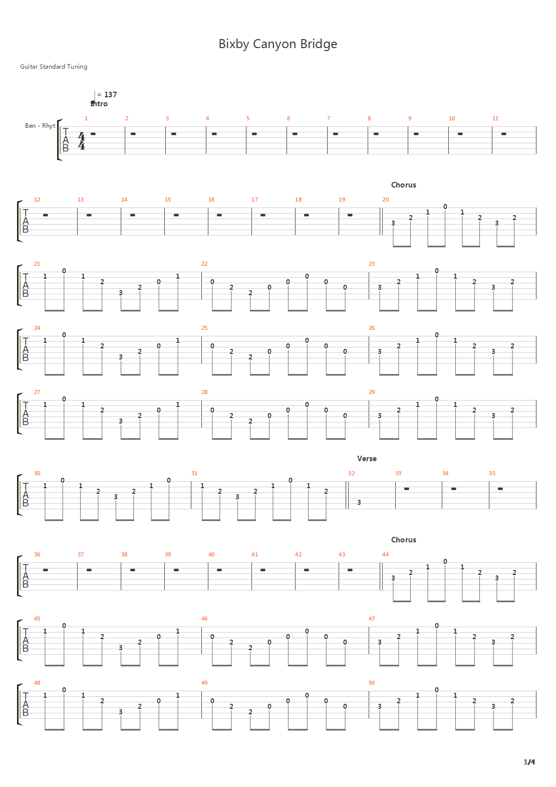 Bixby Canyon Bridge吉他谱