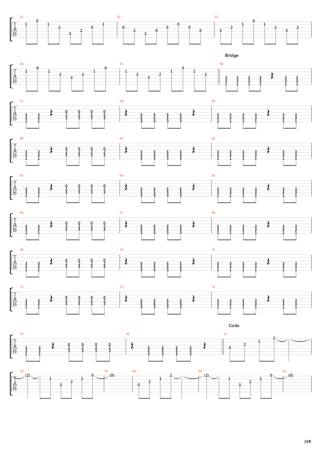 Bixby Canyon Bridge吉他谱