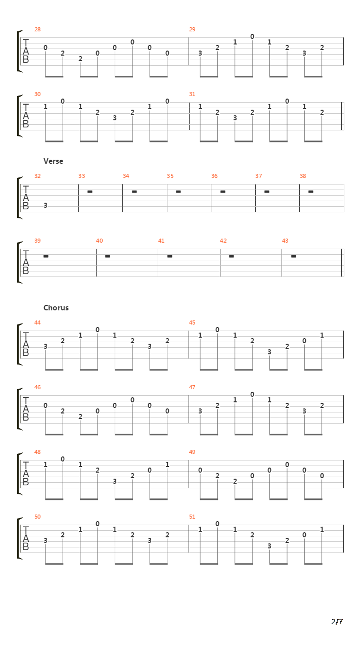 Bixby Canyon Bridge吉他谱