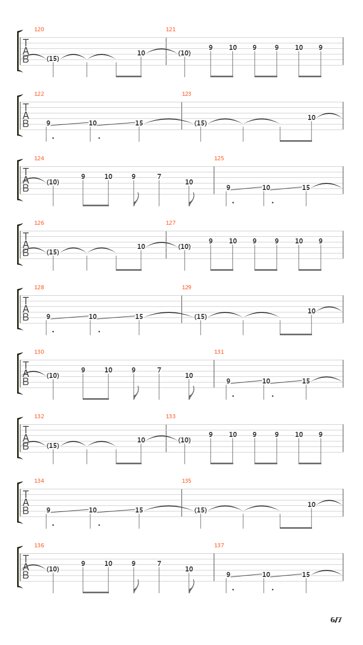 Bixby Canyon Bridge吉他谱