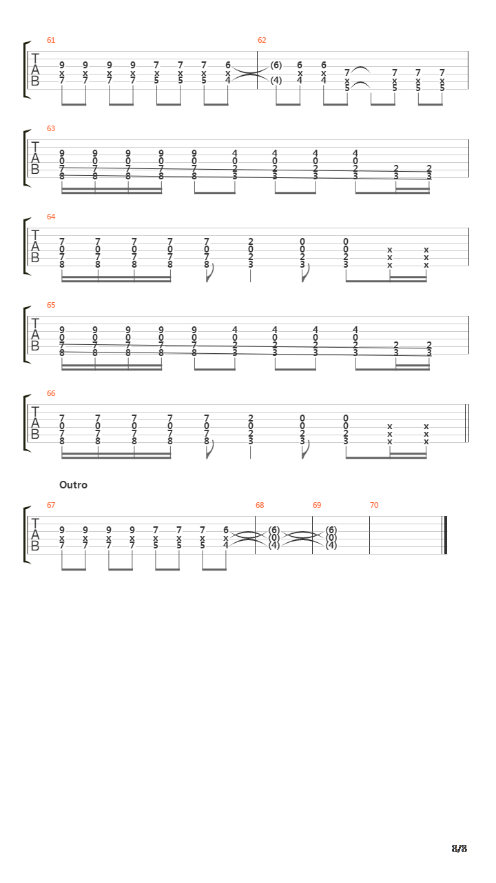 Cath吉他谱