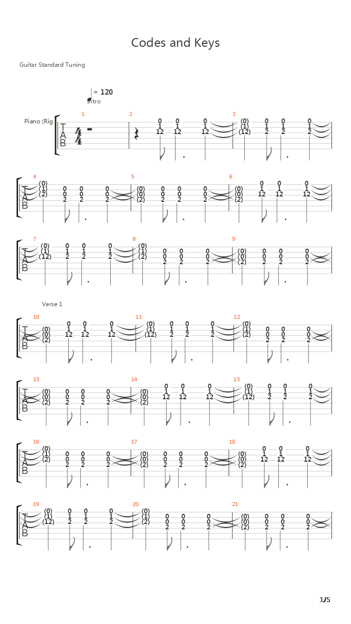 Codes And Keys吉他谱