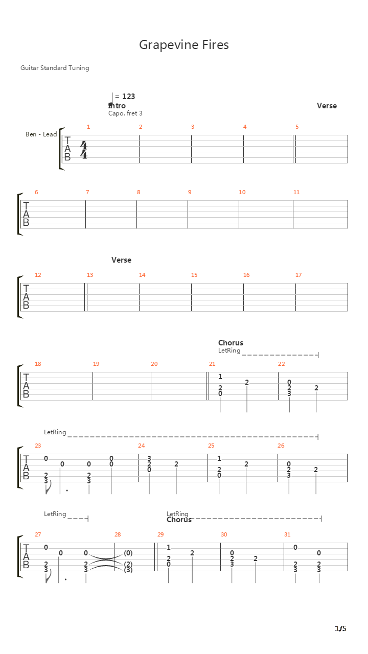Grapevine Fires吉他谱