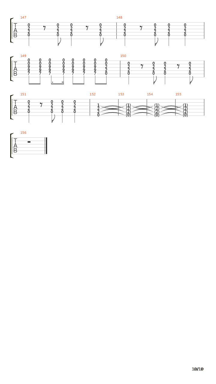 Long Division吉他谱