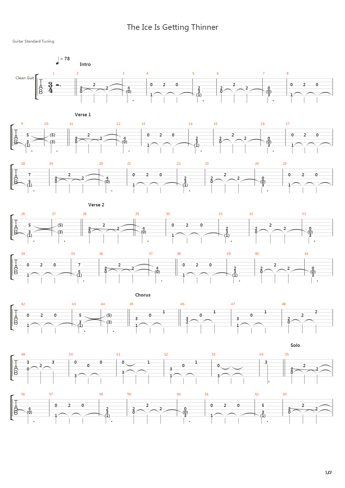 The Ice Is Getting Thinner吉他谱