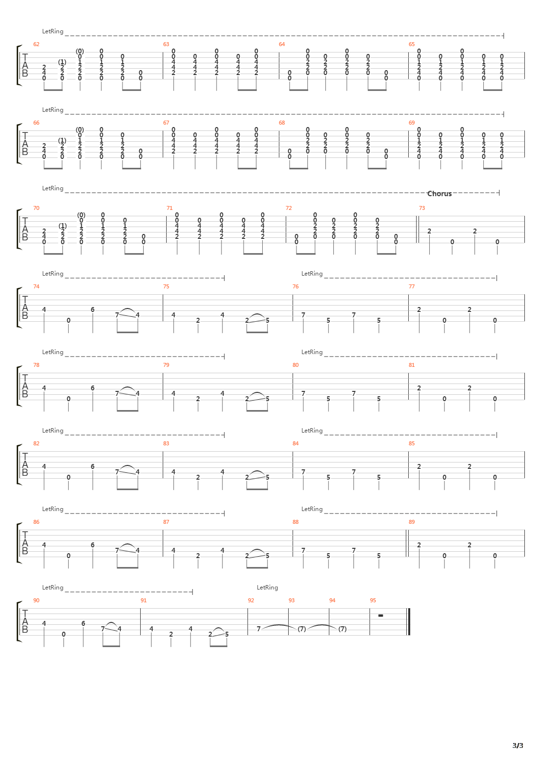 The Sound Of Settling吉他谱