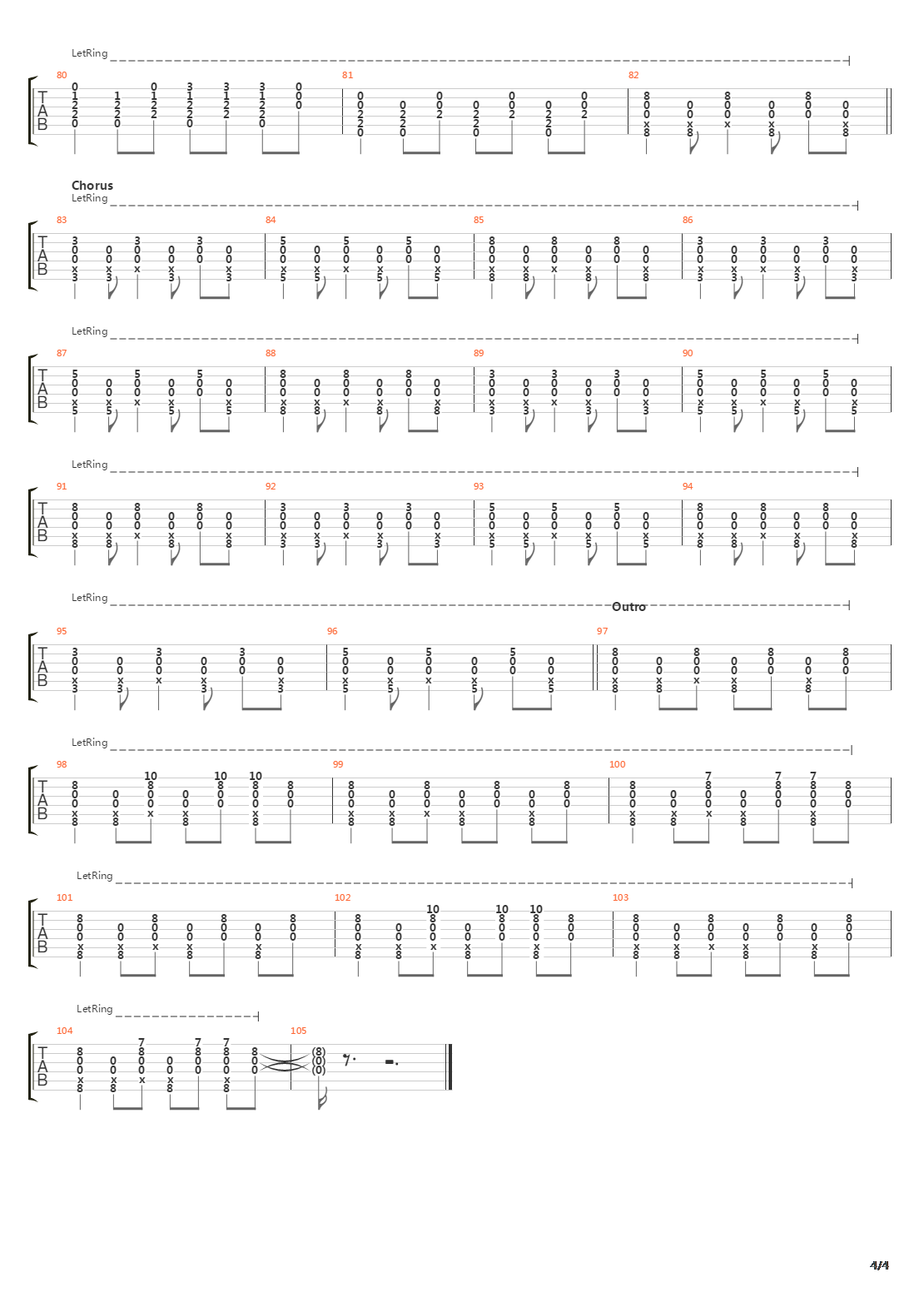 Title And Registration吉他谱