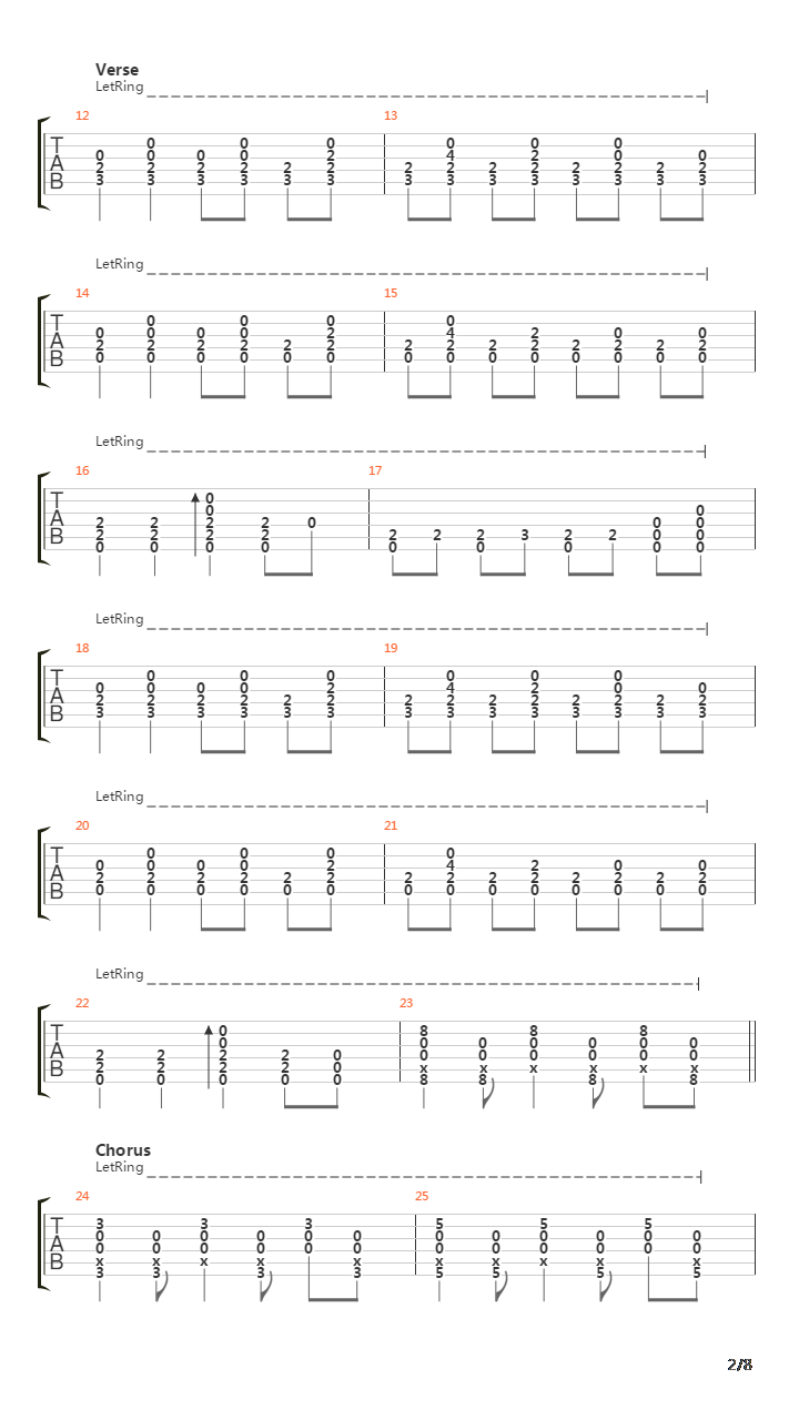 Title And Registration吉他谱