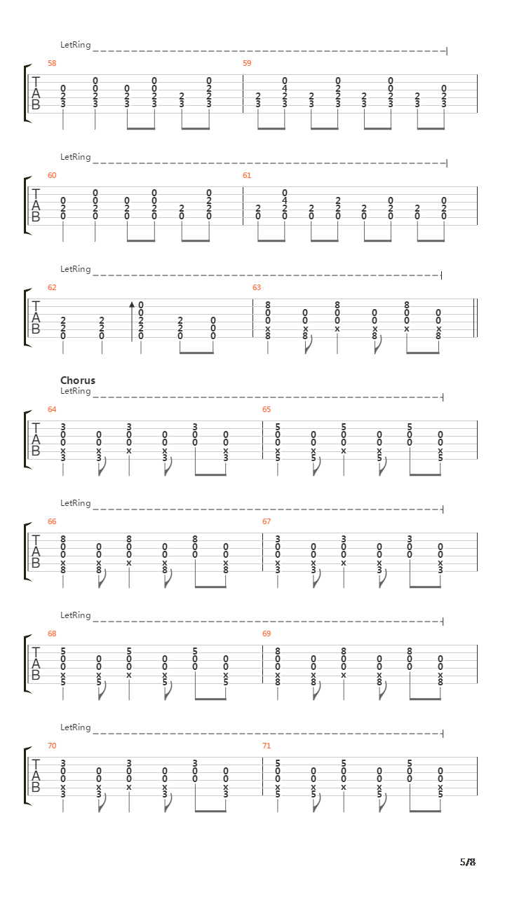 Title And Registration吉他谱