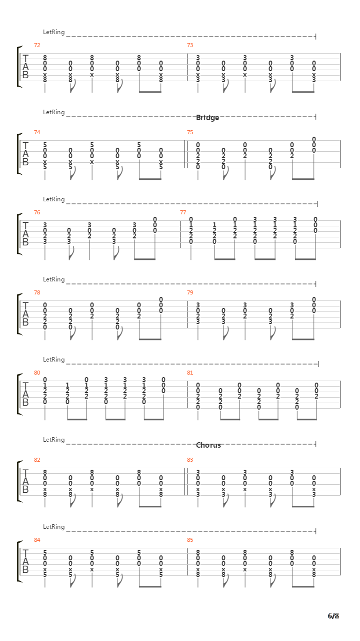 Title And Registration吉他谱