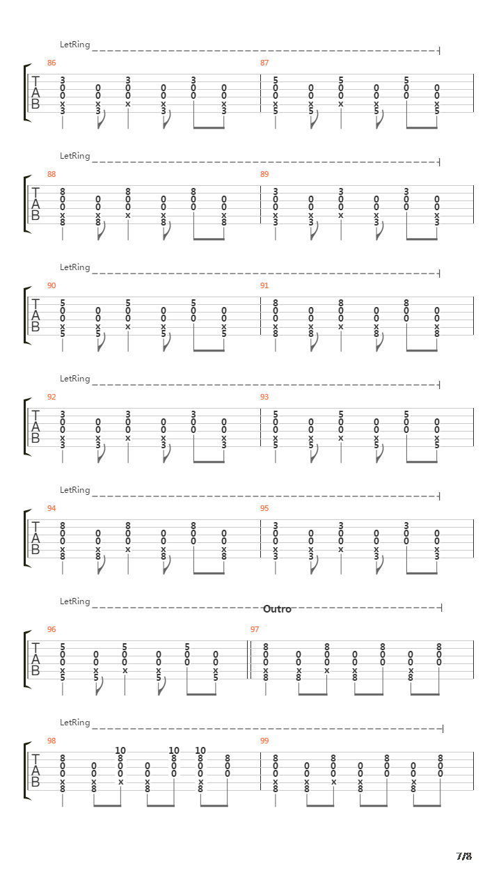 Title And Registration吉他谱