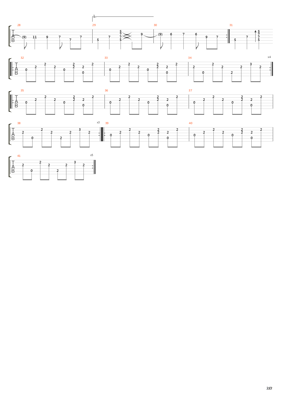 Title And Registration吉他谱