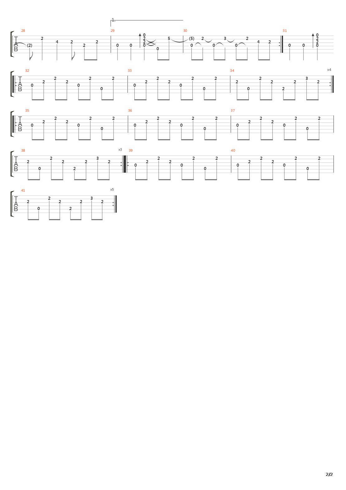 Title And Registration吉他谱