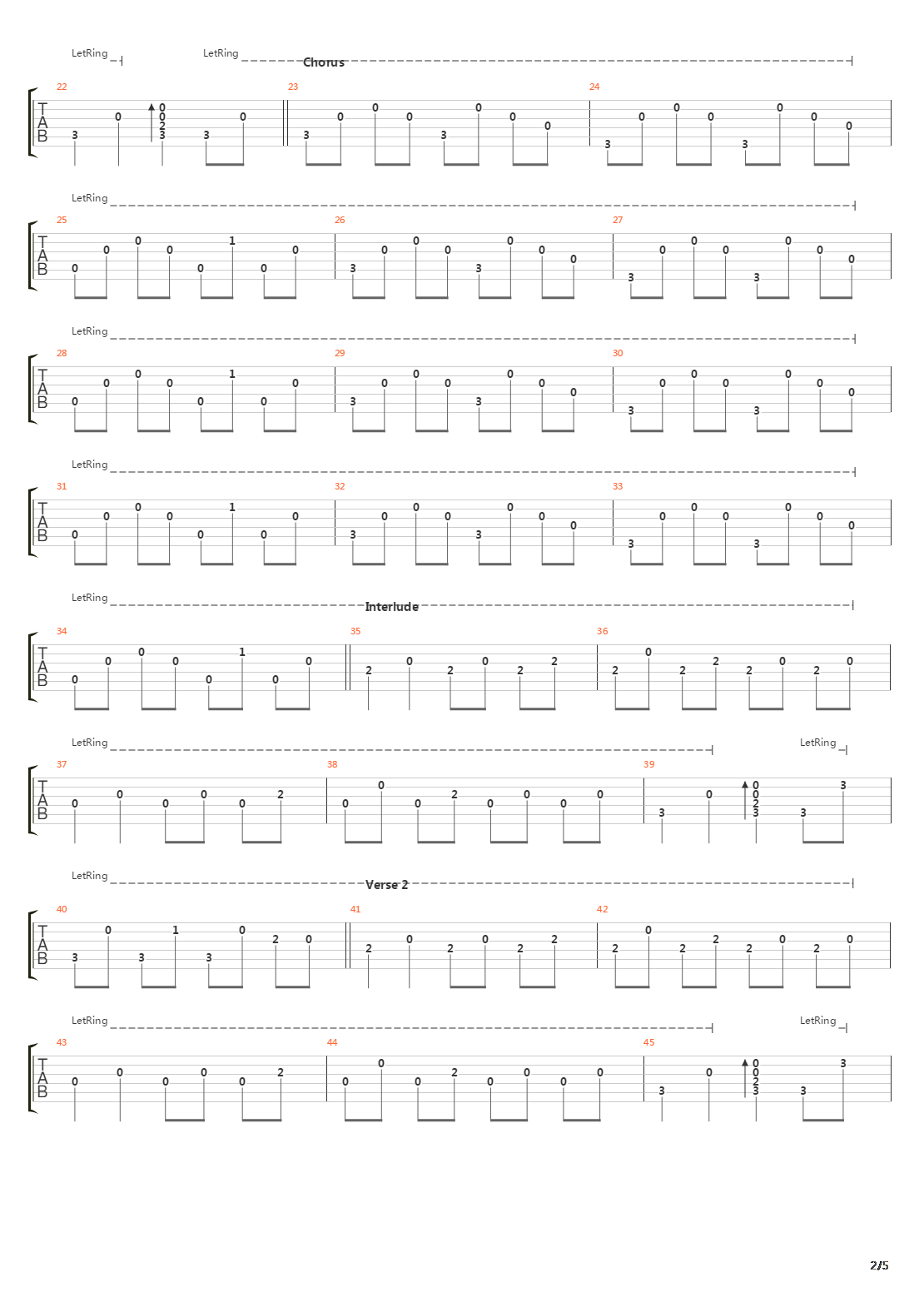 Title And Registration吉他谱