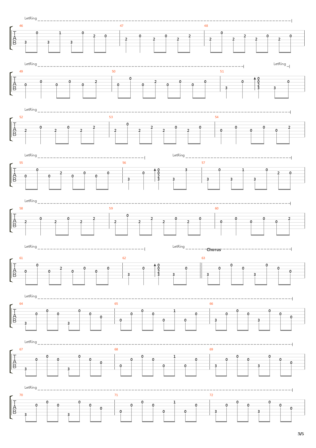 Title And Registration吉他谱