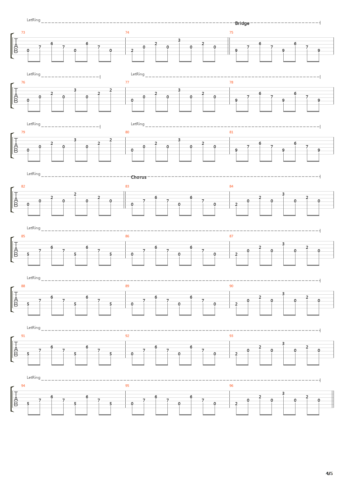 Title And Registration吉他谱