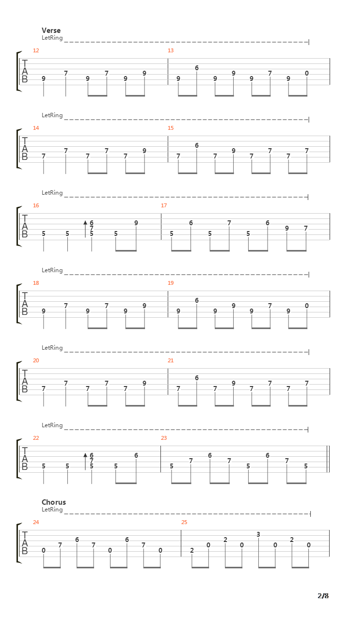 Title And Registration吉他谱