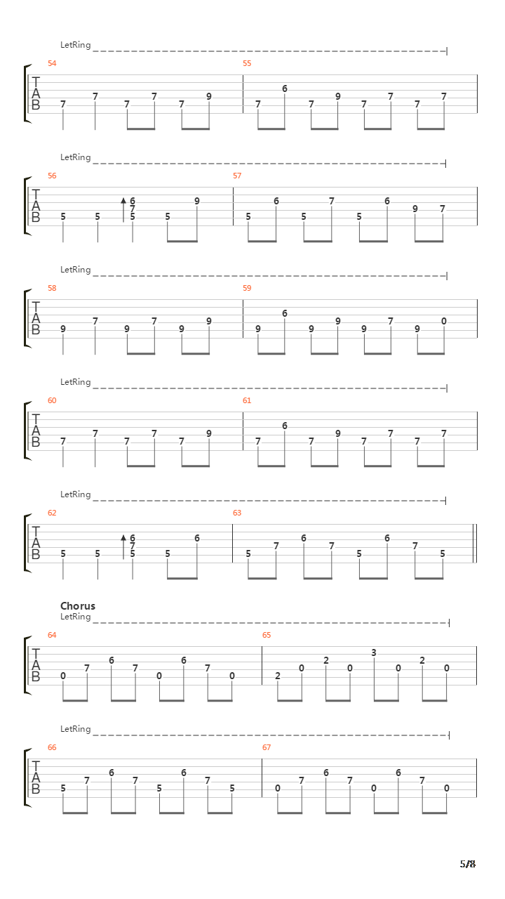 Title And Registration吉他谱