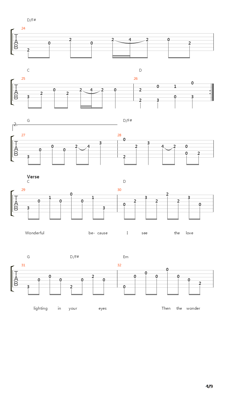 Wonderful Tonight吉他谱