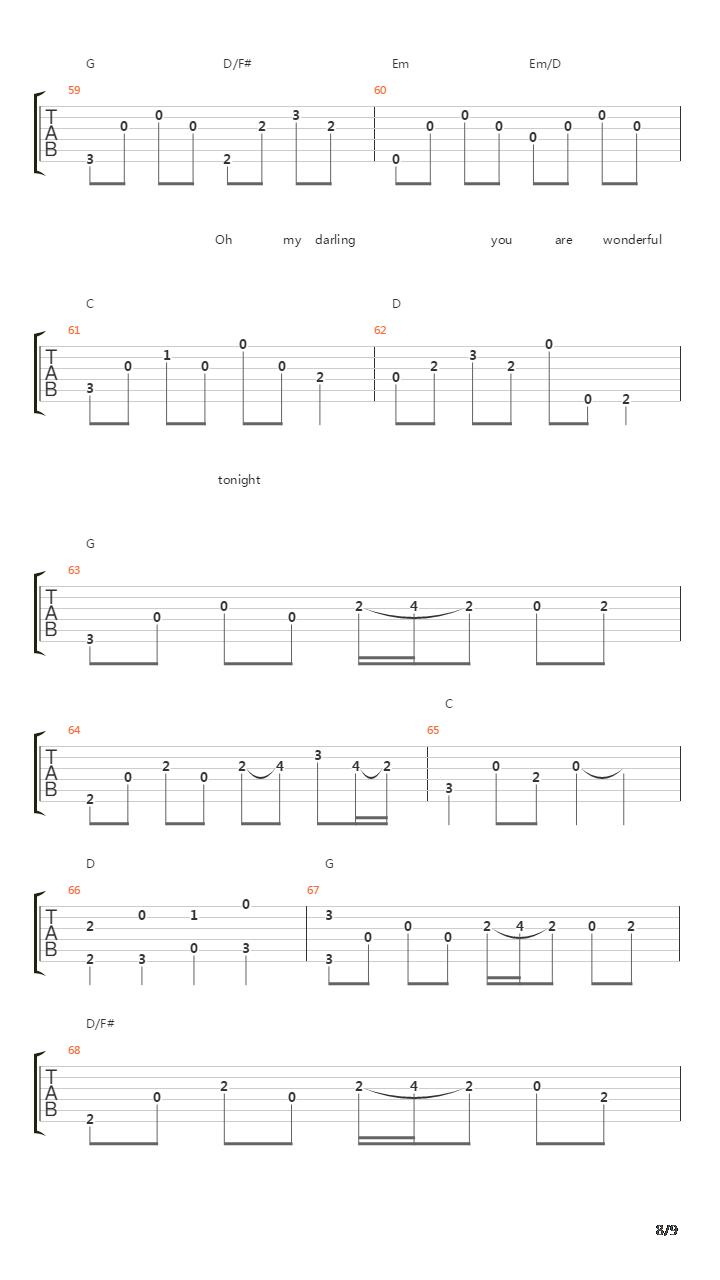 Wonderful Tonight吉他谱