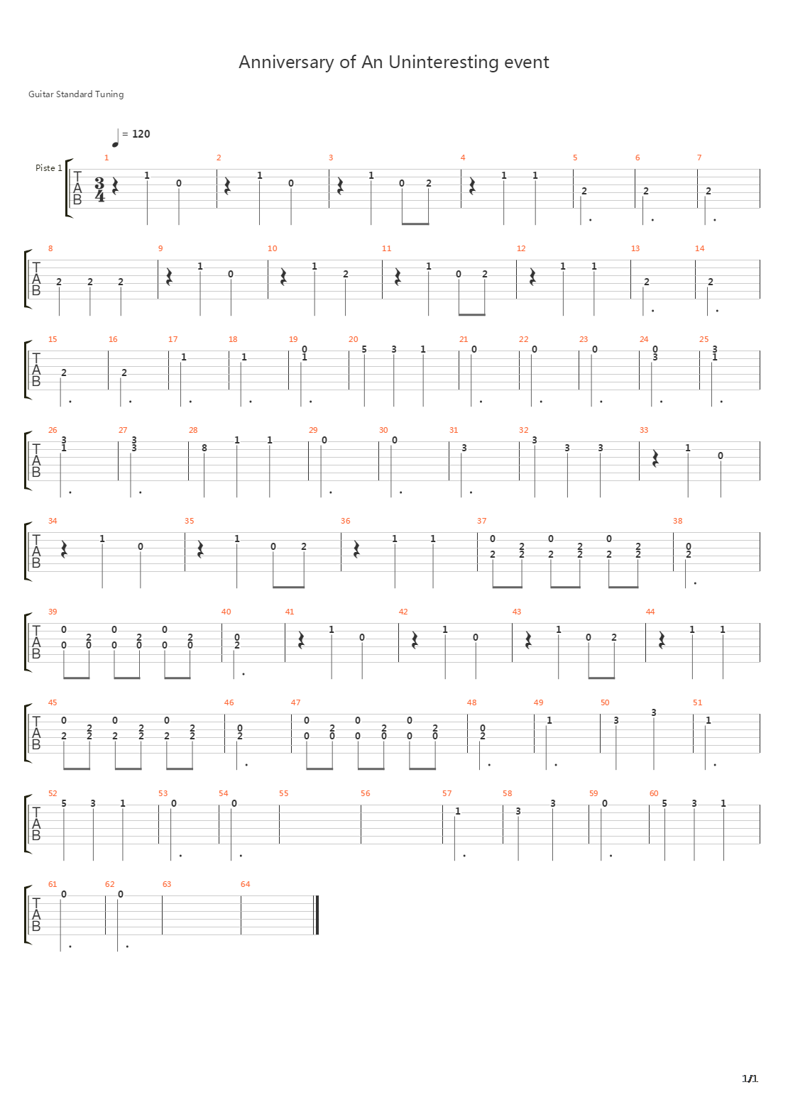 Anniversary Of An Uninteresting Event吉他谱