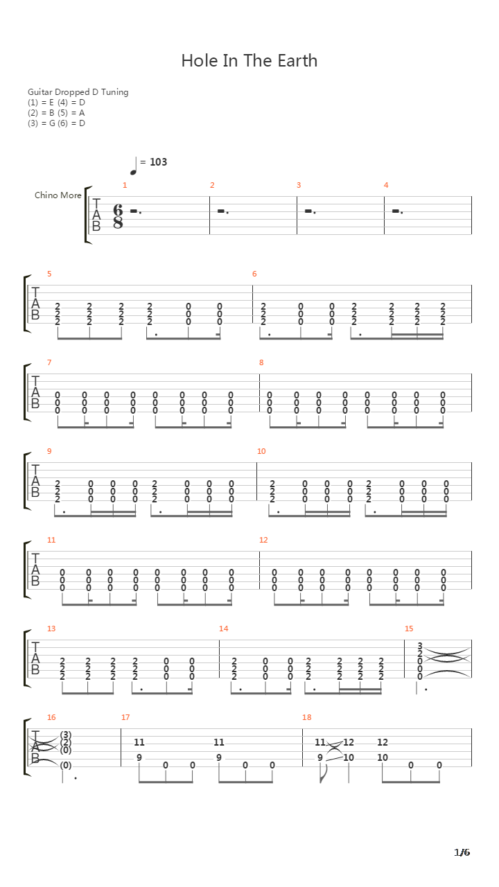 Hole In The Earth吉他谱