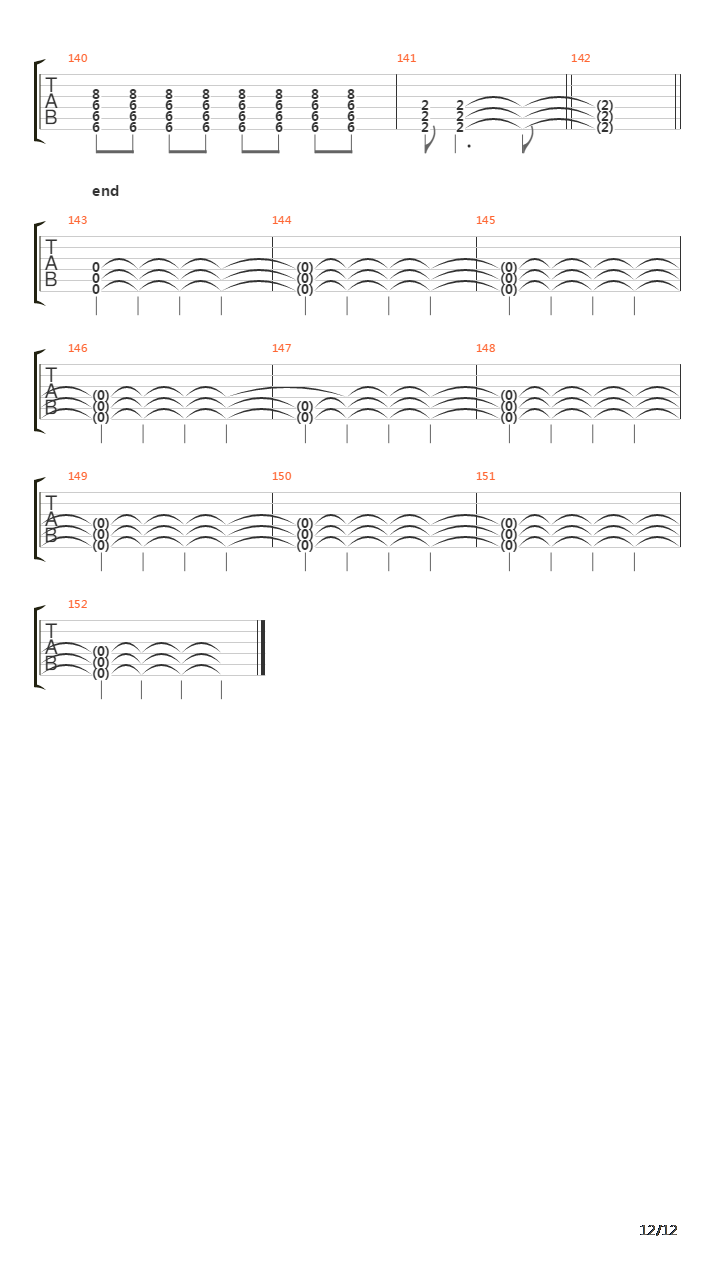 Lhabia吉他谱