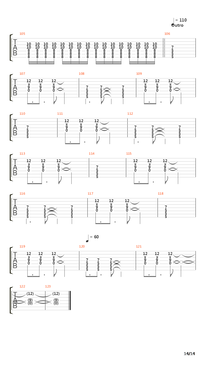 Mein吉他谱