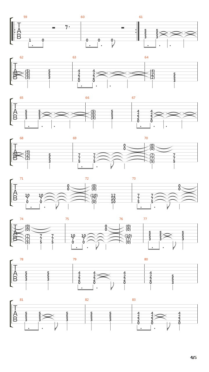 Risk吉他谱