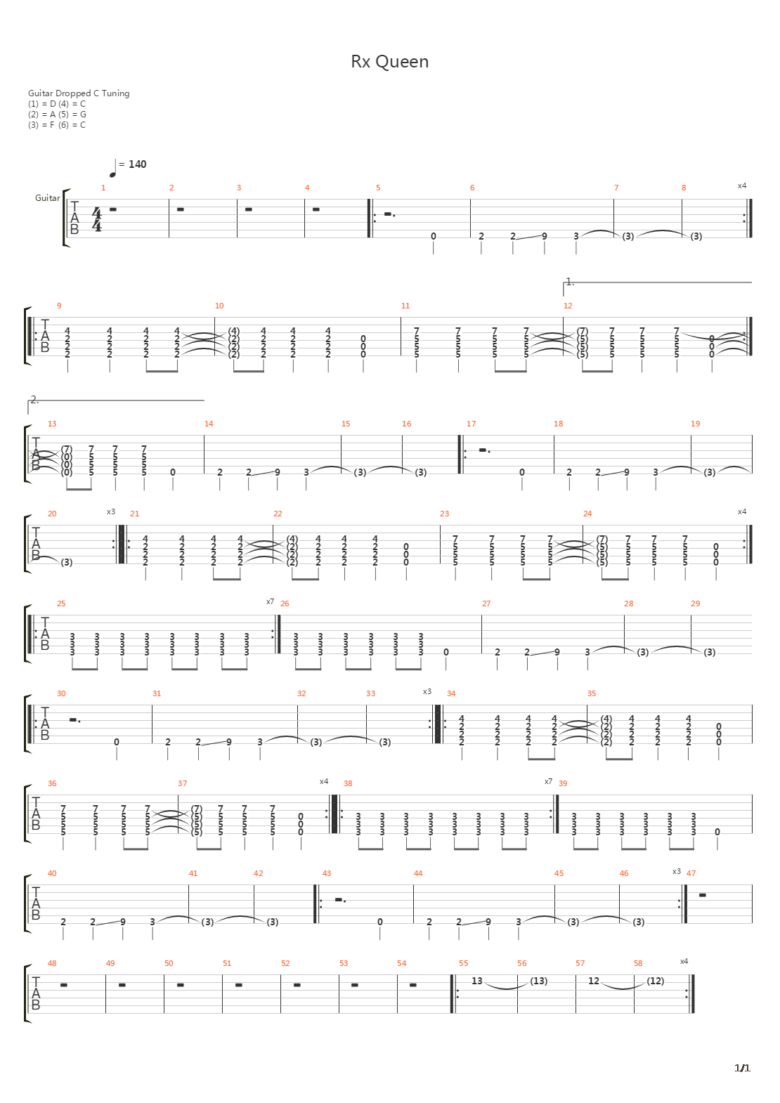 Rx Queen吉他谱
