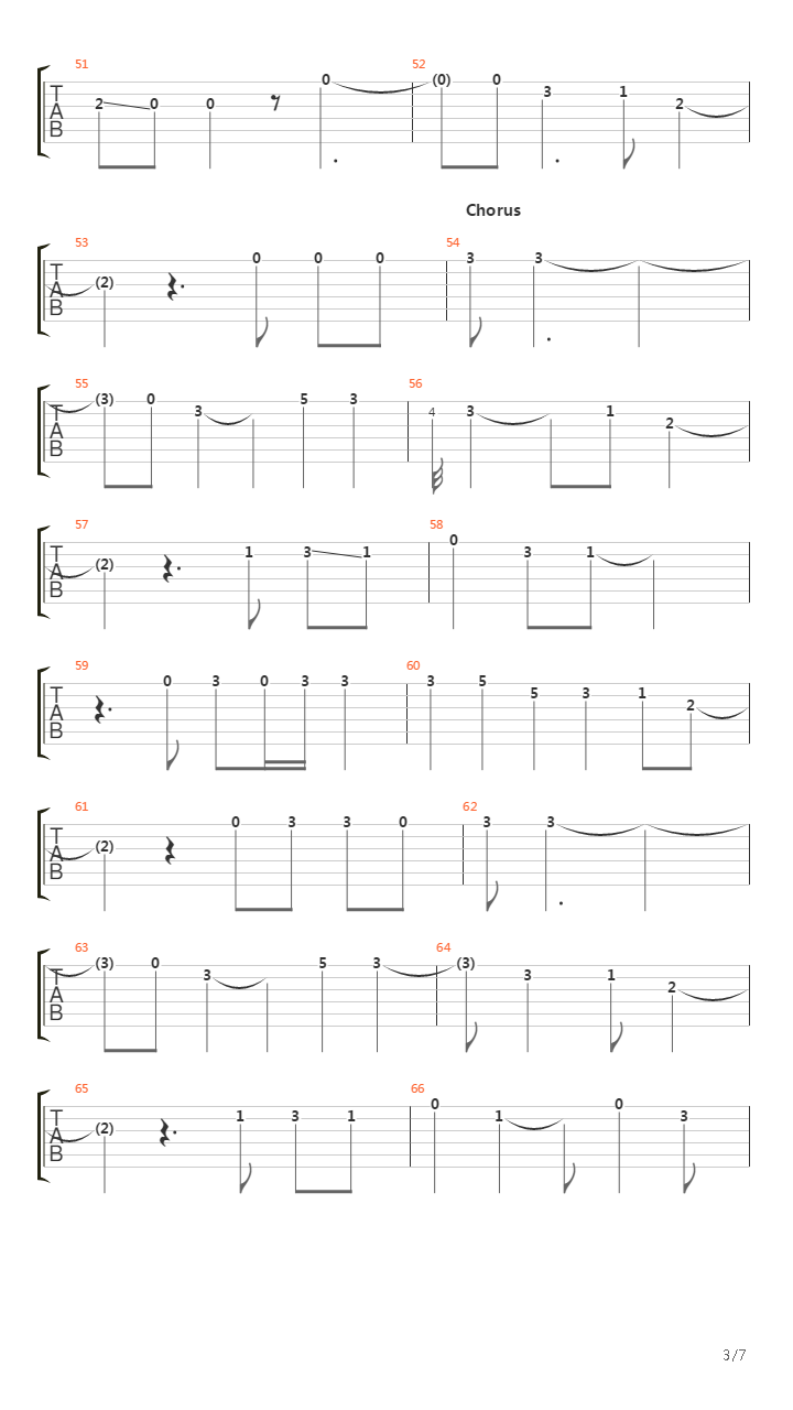 Simple Man吉他谱