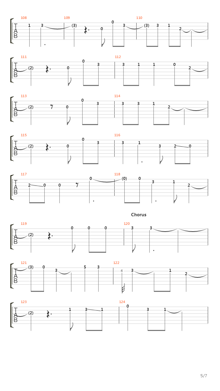 Simple Man吉他谱