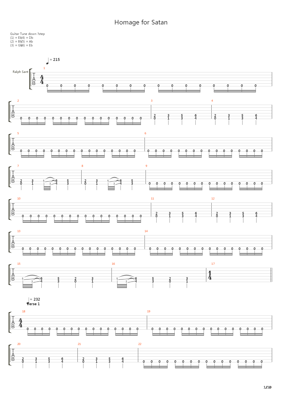 Homage For Satan吉他谱