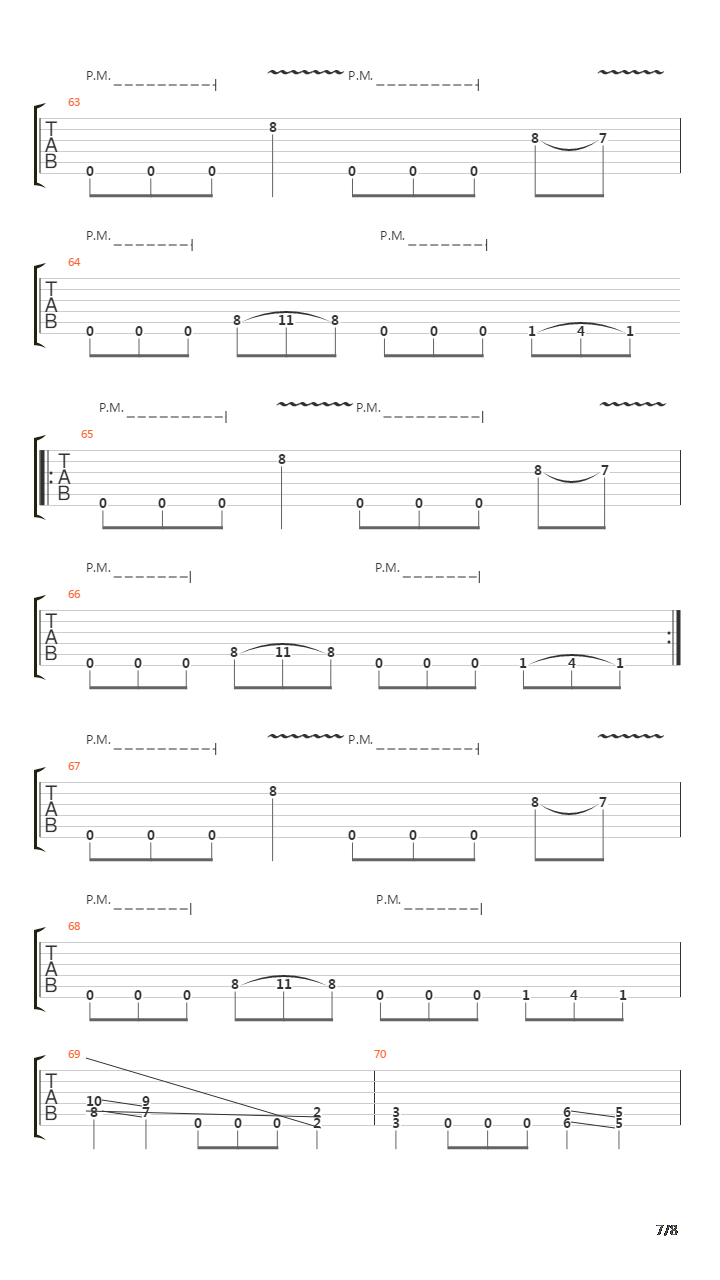 Imminent Doom吉他谱