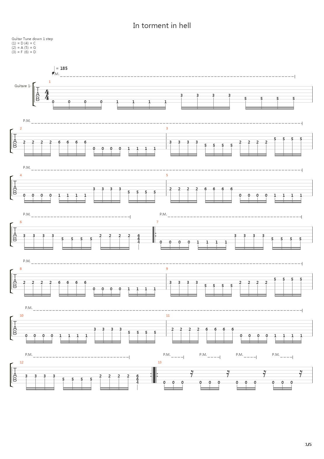 In Torment In Hell吉他谱
