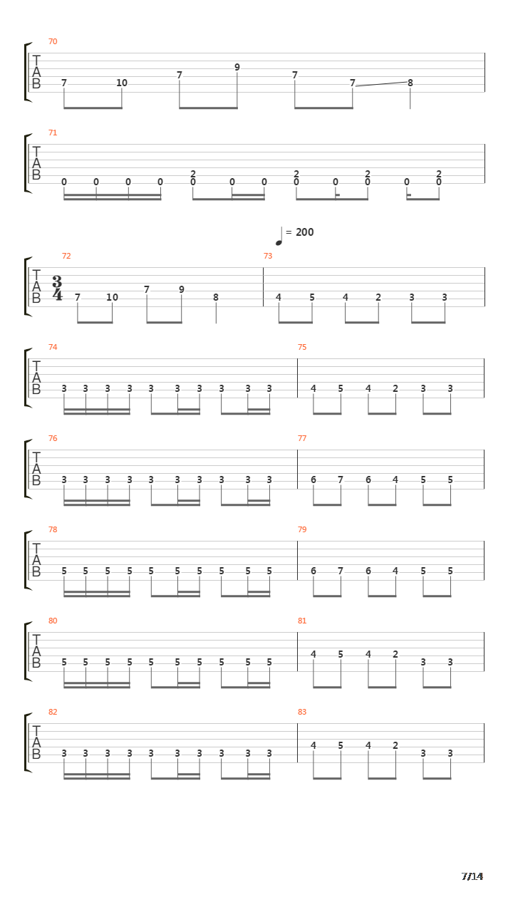 Nailed To The Cross吉他谱