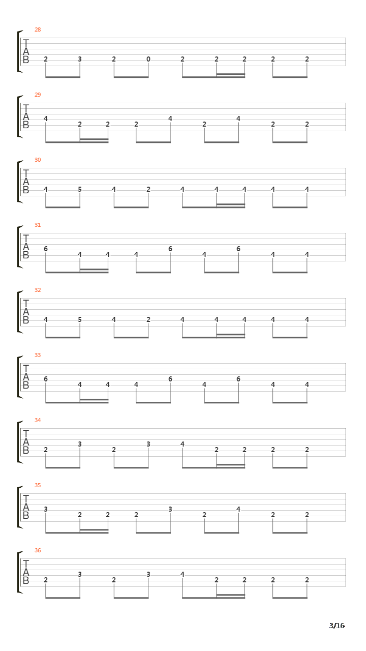 Nailed To The Cross吉他谱