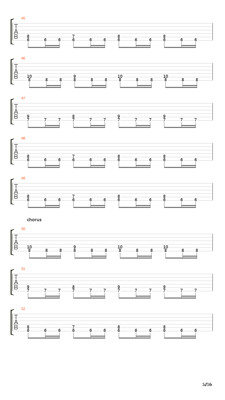 Nailed To The Cross吉他谱