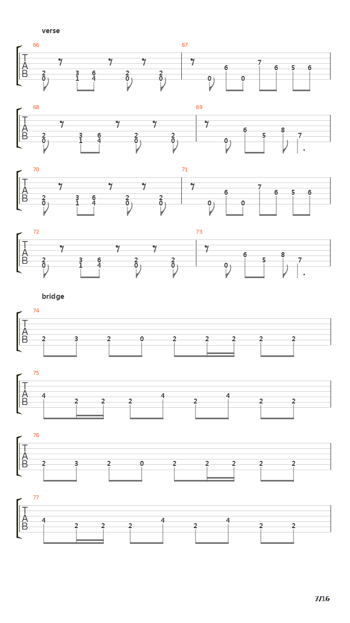 Nailed To The Cross吉他谱