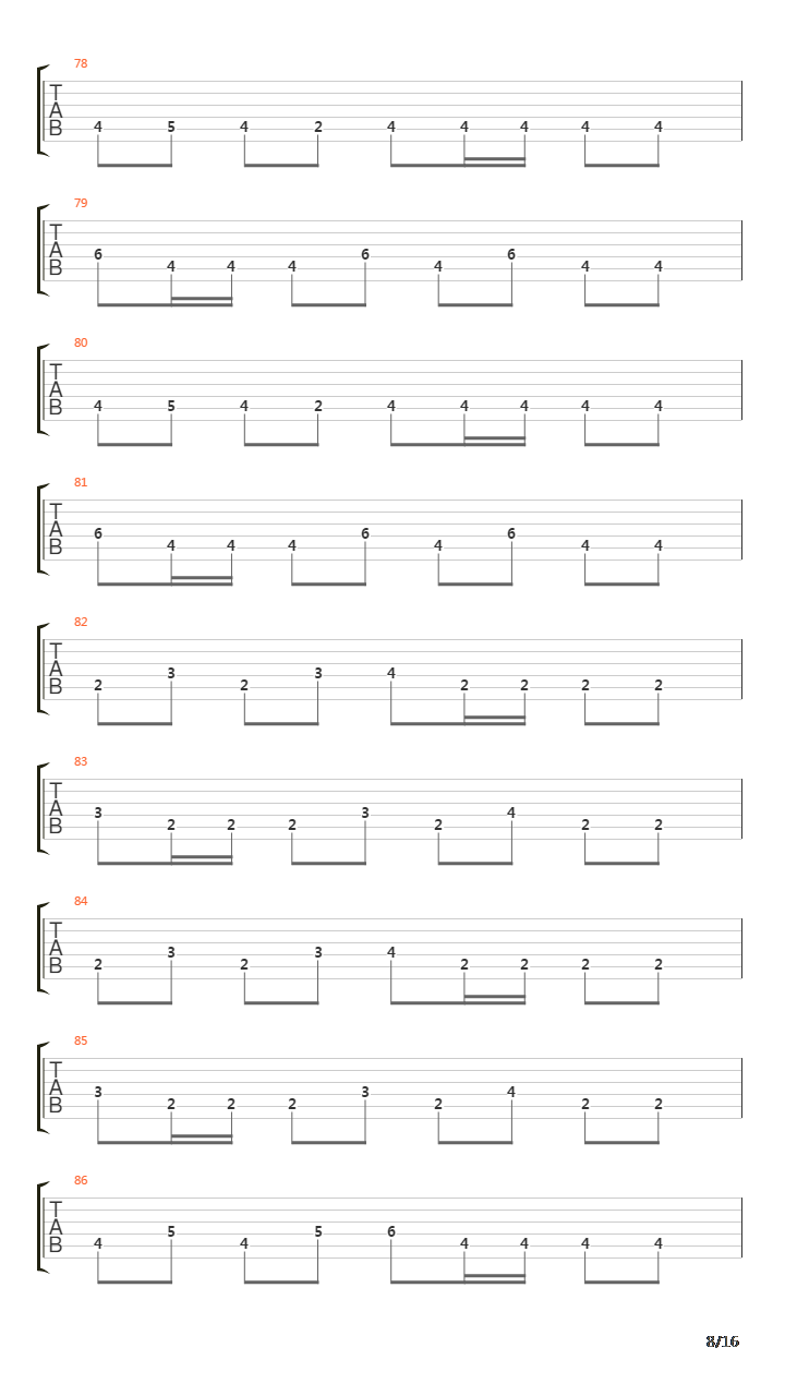 Nailed To The Cross吉他谱