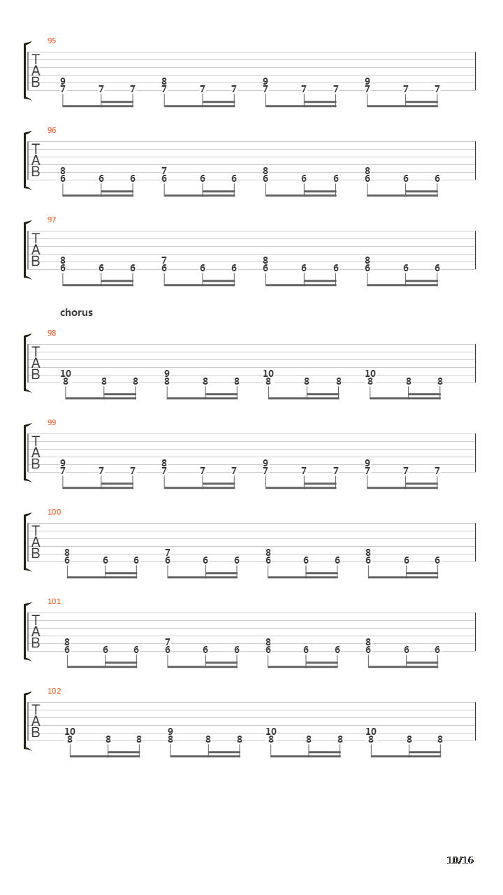 Nailed To The Cross吉他谱