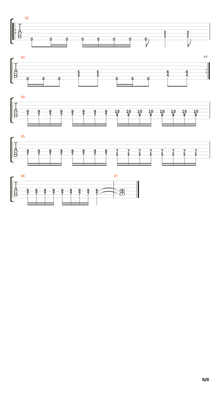 Tormentor吉他谱