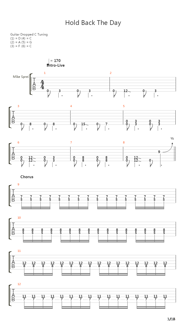 Hold Back The Day吉他谱