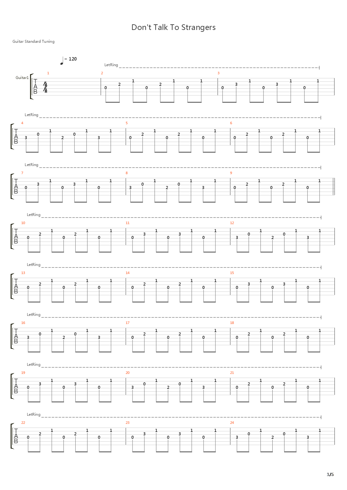 Dont Talk To Strangers吉他谱